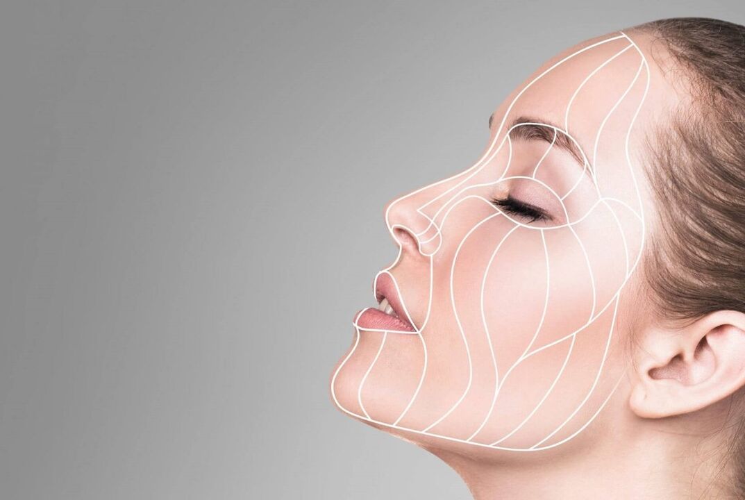 Ligne de massage du visage pour rajeunir la peau